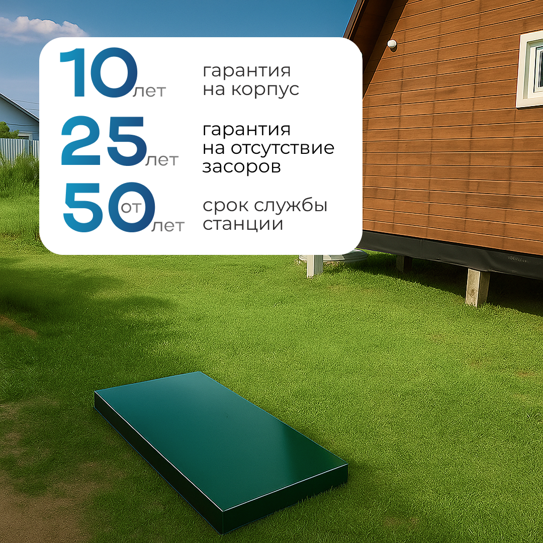 6 слайд