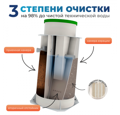 4 слайд (5)