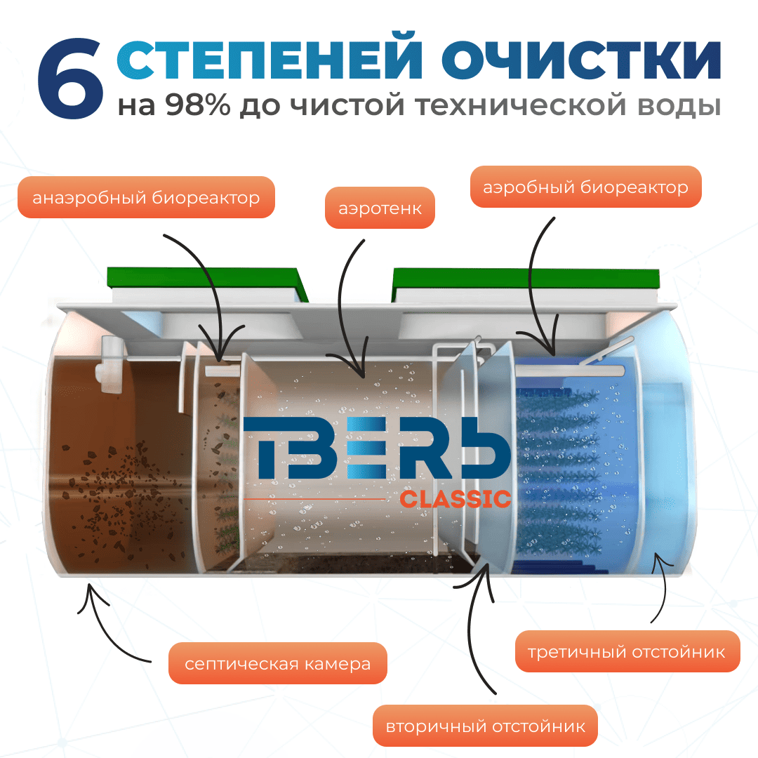 4 слайд (1) (1)